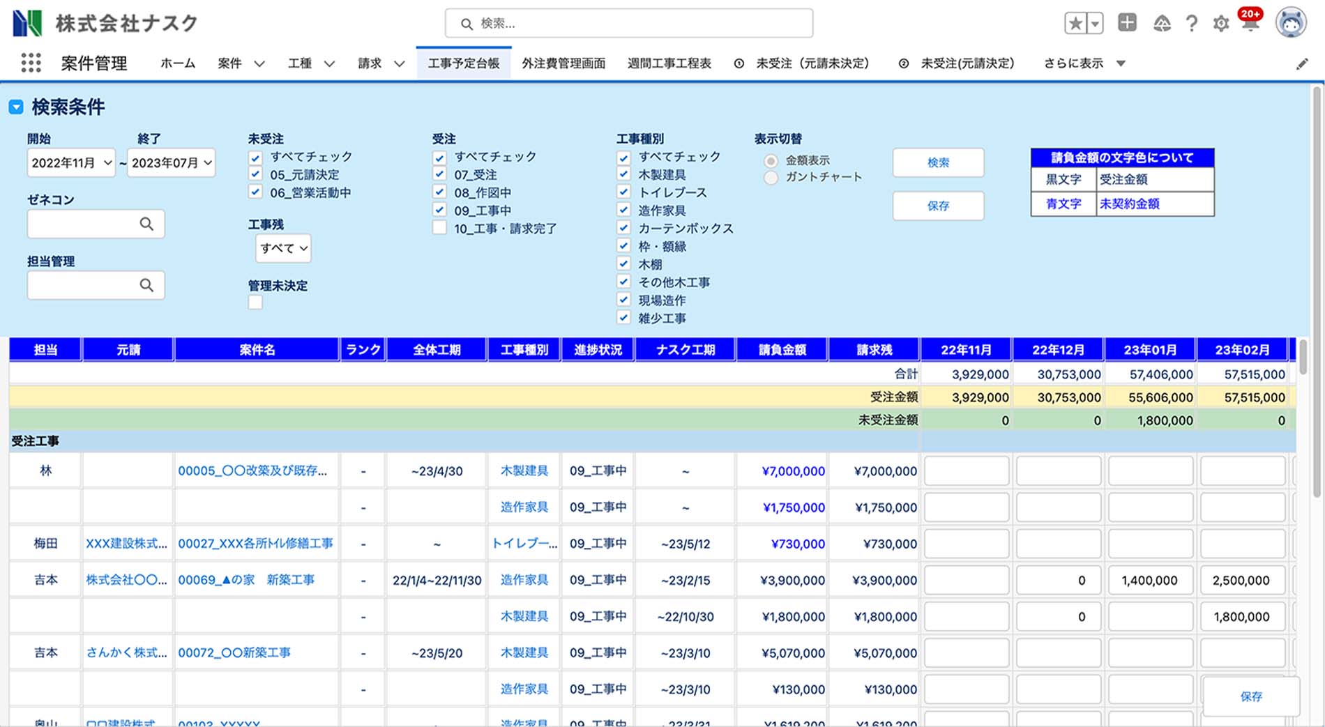 工事予定台帳