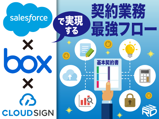 box×クラウドサイン×セールスフォースで実現する契約書の最強業務フロー