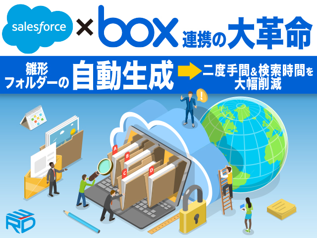 セールスフォース×box連携の大革命雛形フォルダーの自動生成⇒二度手間＆検索時間を大幅削減