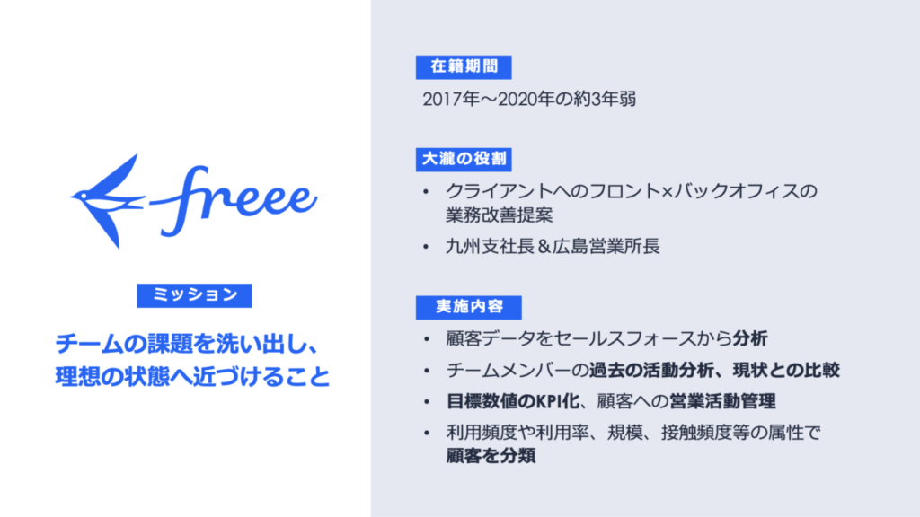 freee時代にセールスフォースをどう使ったか